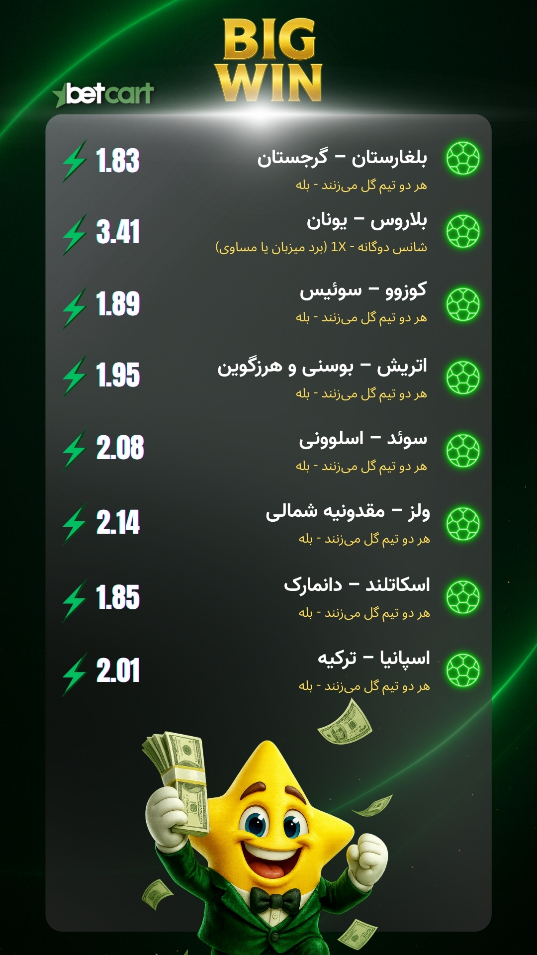 لیست بازیهای ثبتشده در شرط میکس ۸ مسابقهای با برد بزرگ در بتکارت