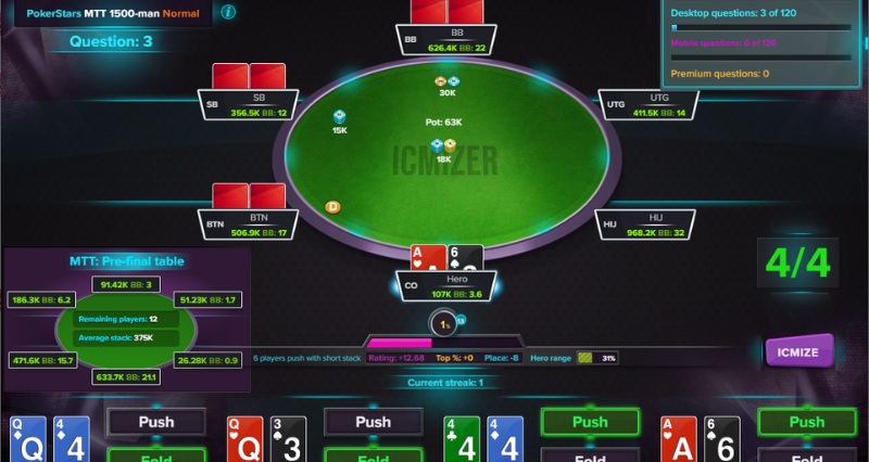 نمایی از نرم‌افزار ICMIZER برای تحلیل تصمیم‌های پوکر در تورنمنت‌ و محاسبه ICM