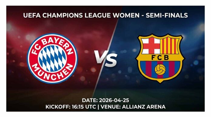 Ù¾ÙˆØ³ØªØ± Ø¨Ø§Ø²ÛŒ بایرن مونیخ زنان Ù…Ù‚Ø§Ø¨Ù„ بارسلونا زنان Ø¯Ø± لیگ قهرمانان زنان اروپا